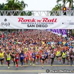 ロックンロール マラソン　Rock n Roll Marathon San Diego