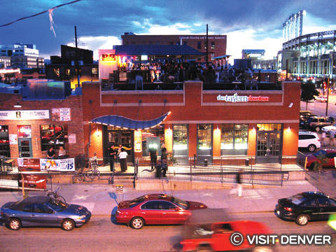 LoDo　Lower Downtown